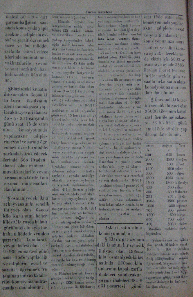 58