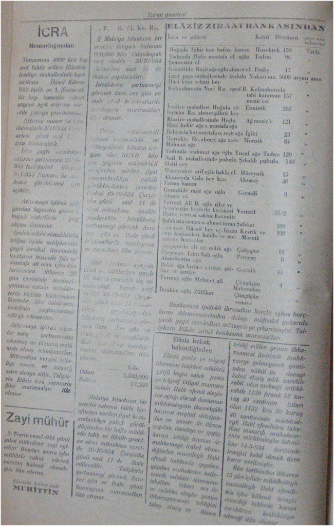 58