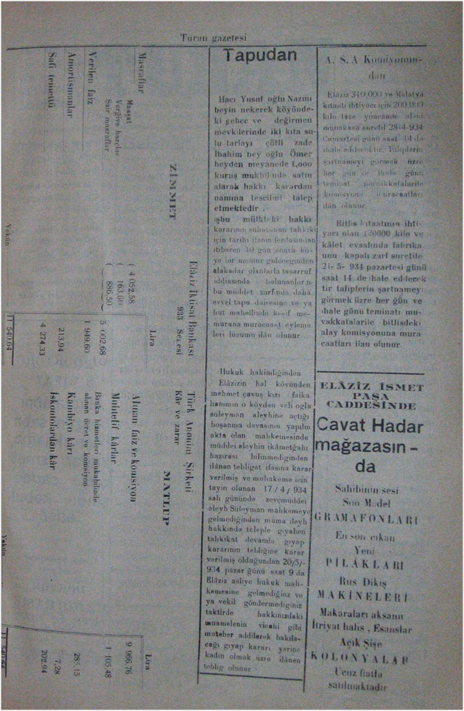 91
