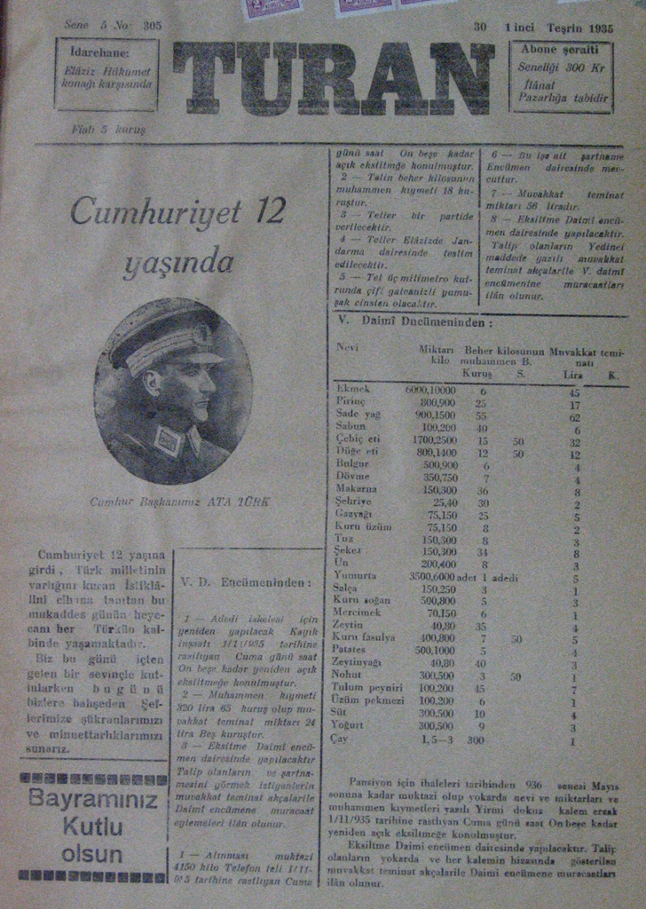 110