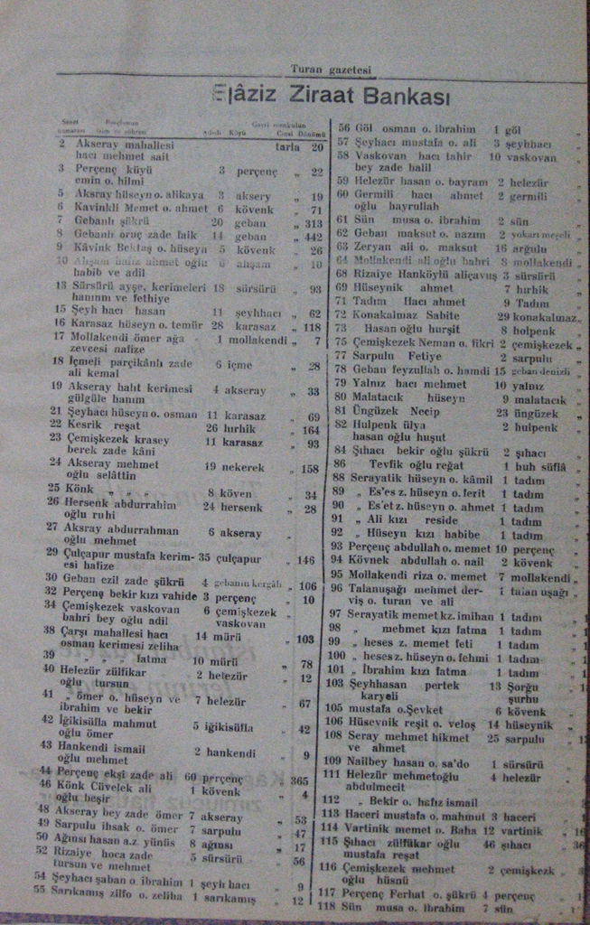 47