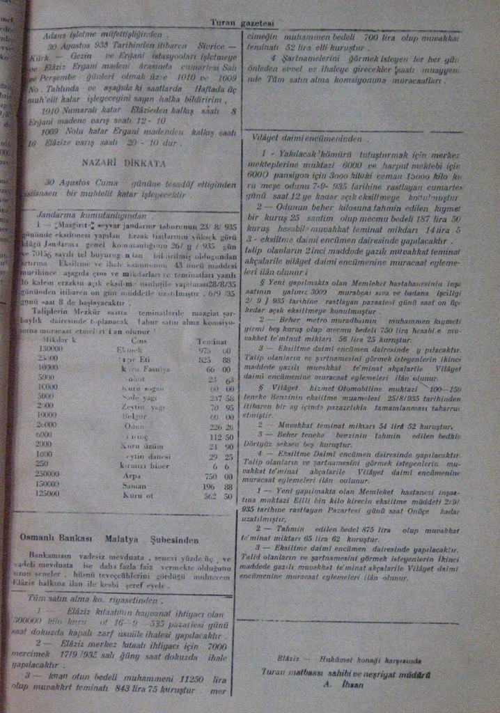 93