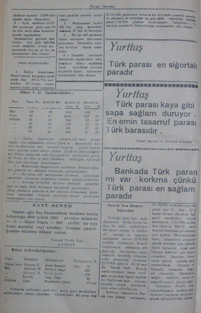 112