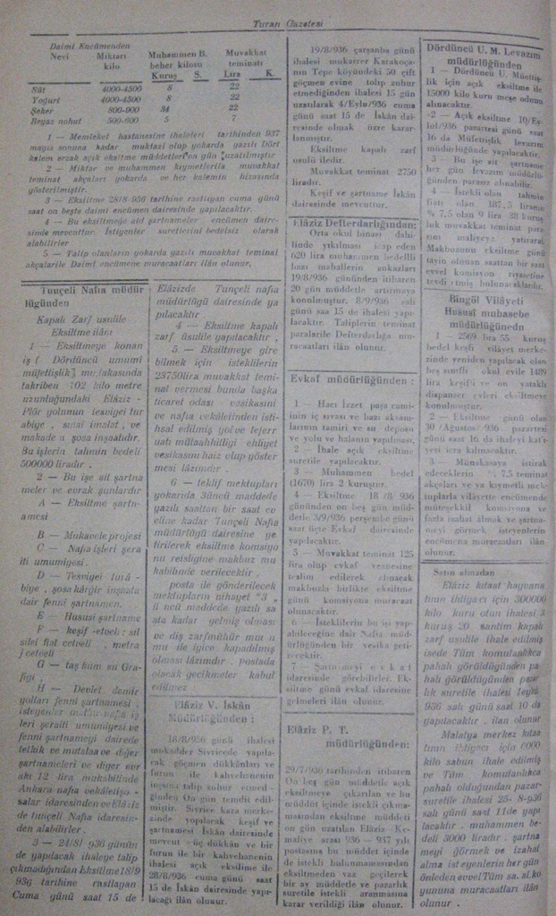 62