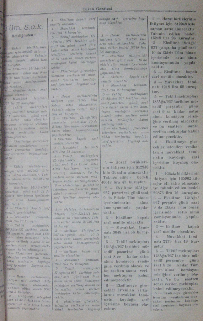 143