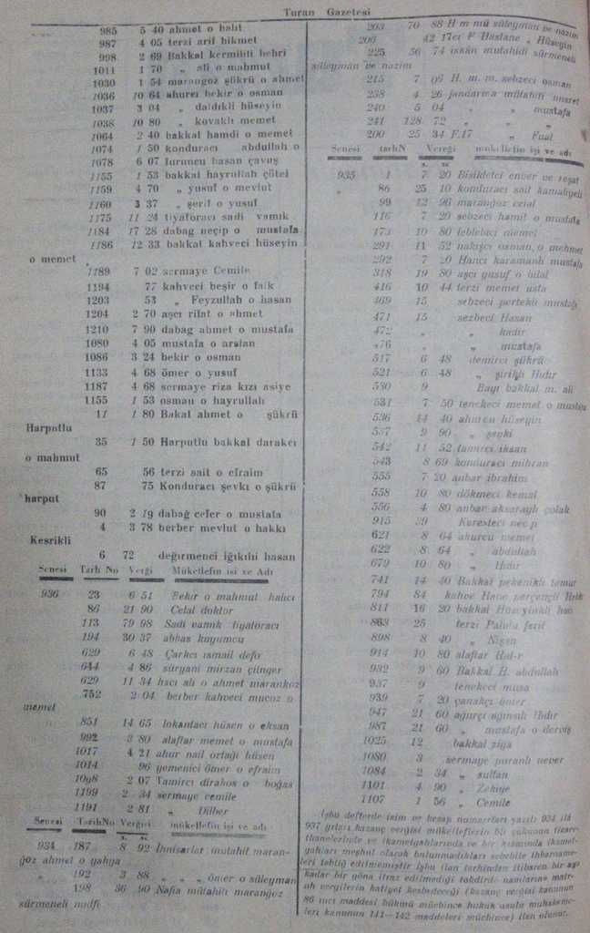 230