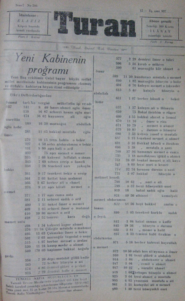 231