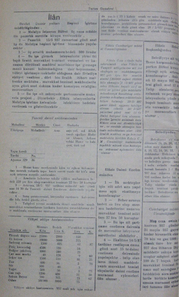 68