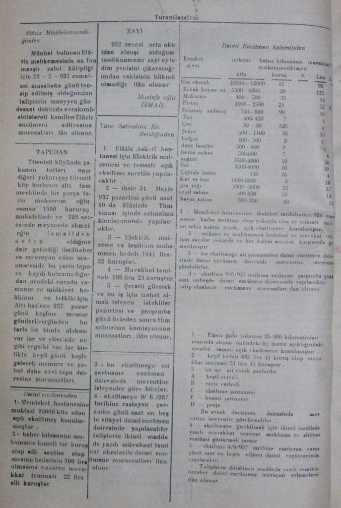 74
