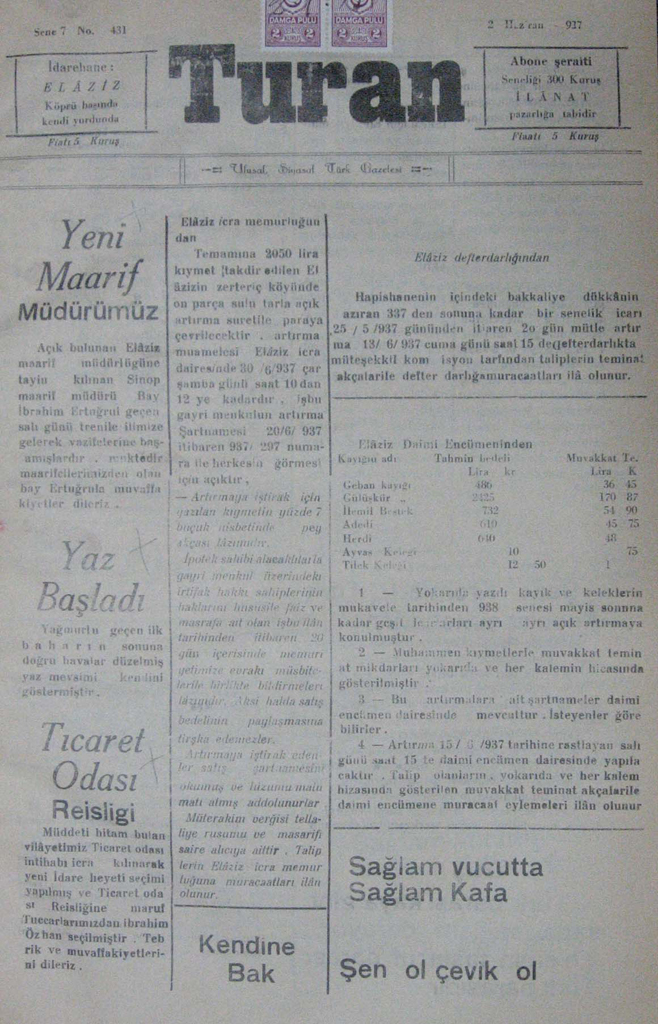 77