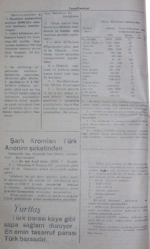 80