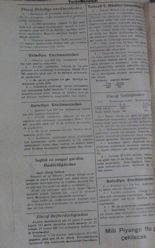 128
