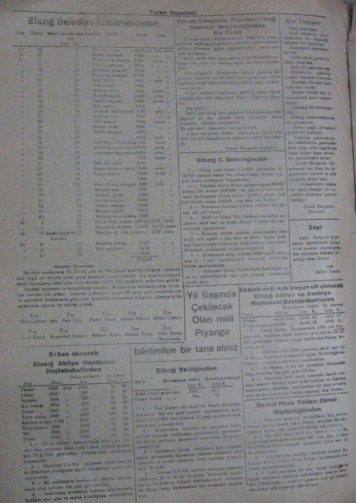 252
