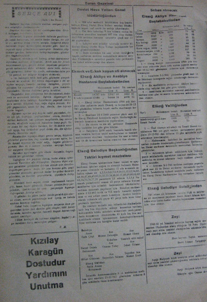 254