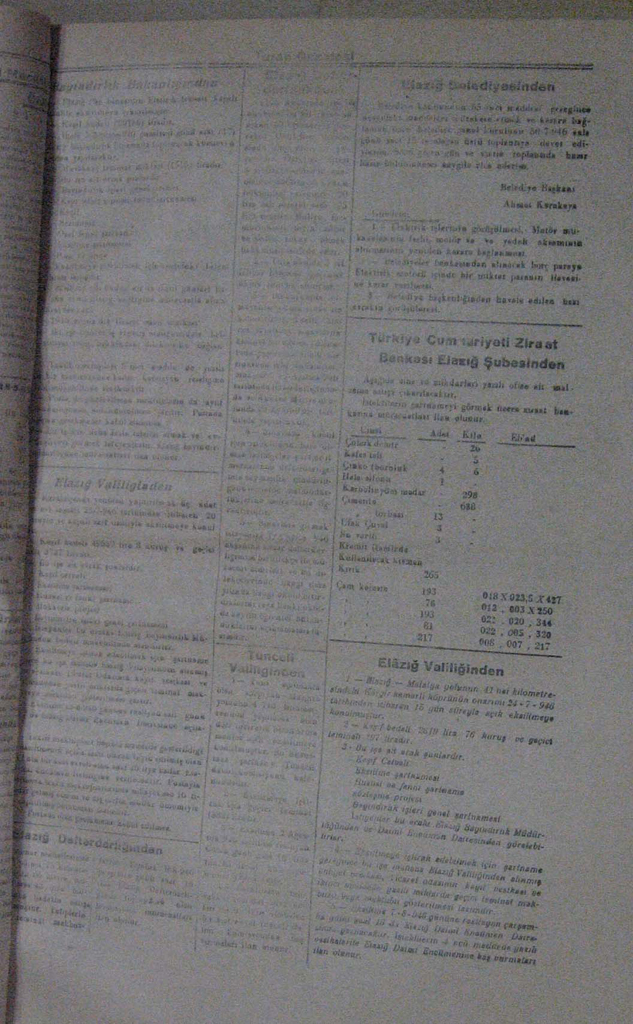 129