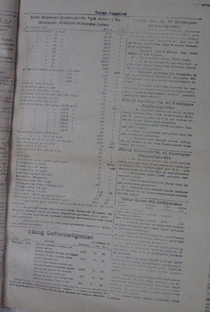 155